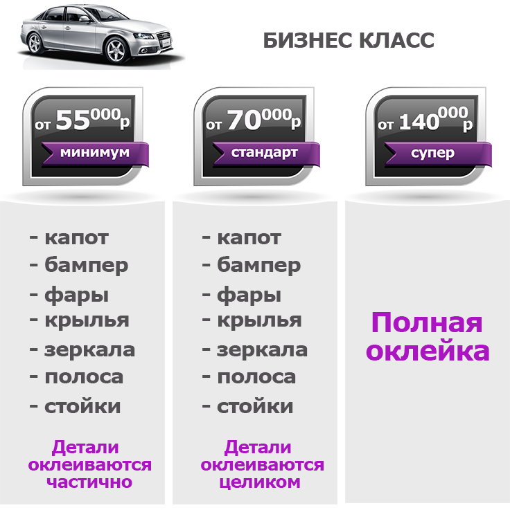 Цена на оклейку Цена на оклейку бизнесс класс