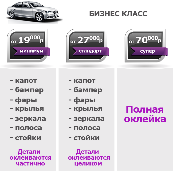 Цена оклейки Цена оклейки бизнес класс