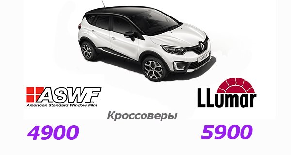 Цена кроссоверы тонировка Цена тонировка